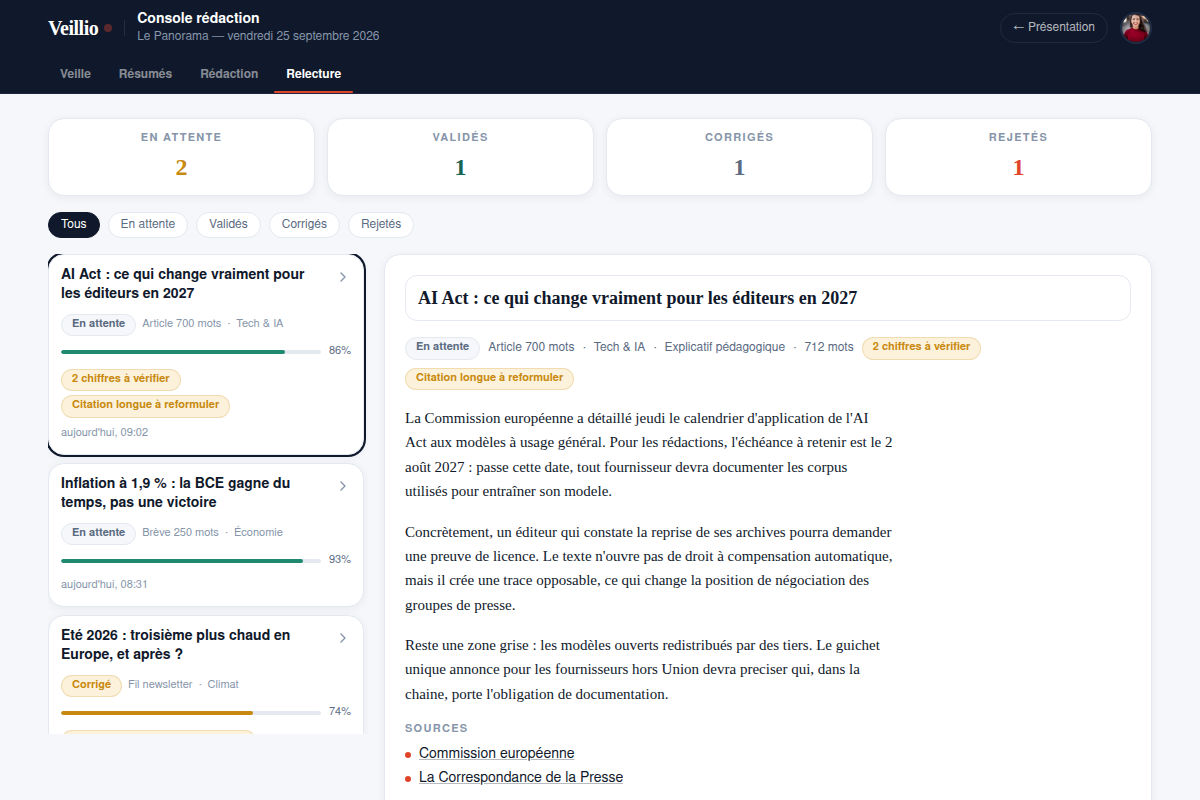 File de relecture avec score de confiance