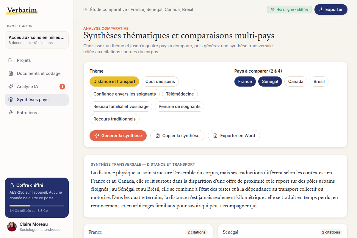 Synthèse thématique : thème et pays à comparer