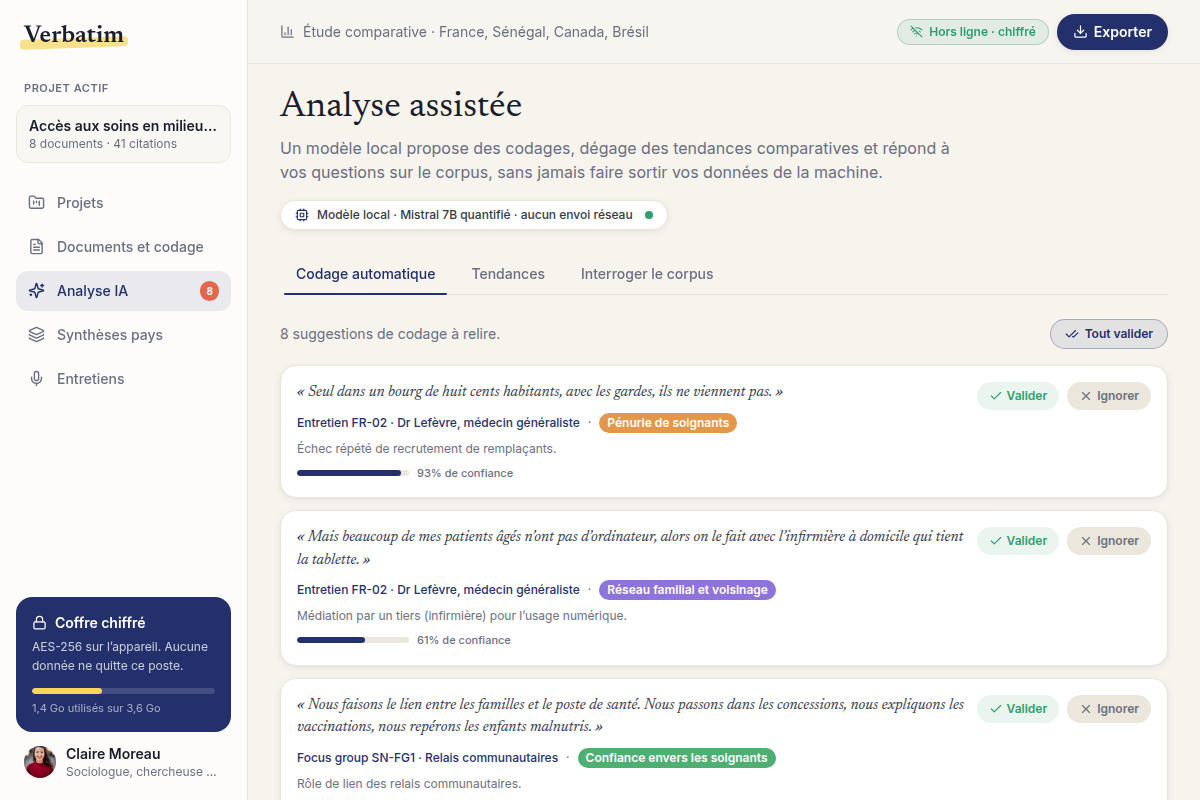 Suggestions de codage IA avec score de confiance