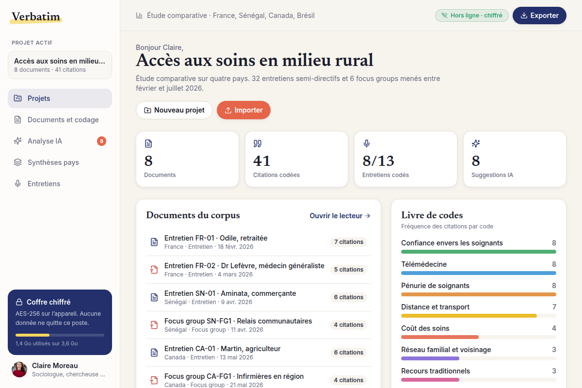 Tableau de bord : KPIs, corpus et livre de codes