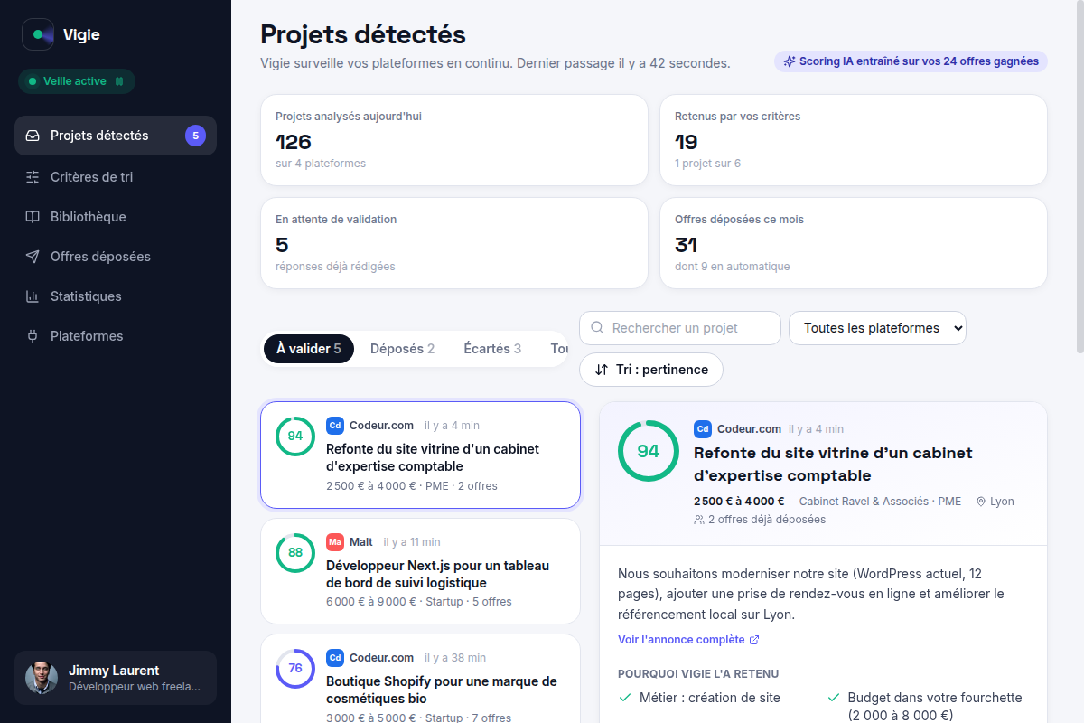 Flux de projets détectés et score de pertinence