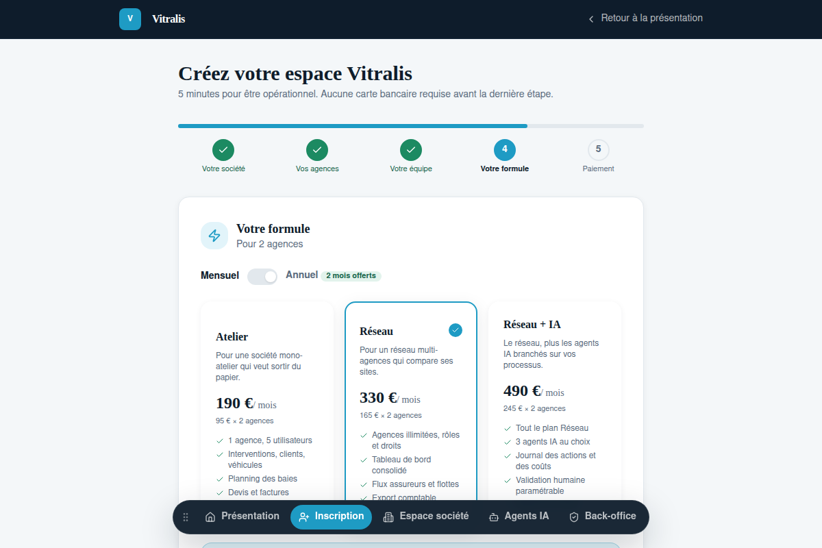 Comparatif des formules Atelier, Réseau, Réseau + IA