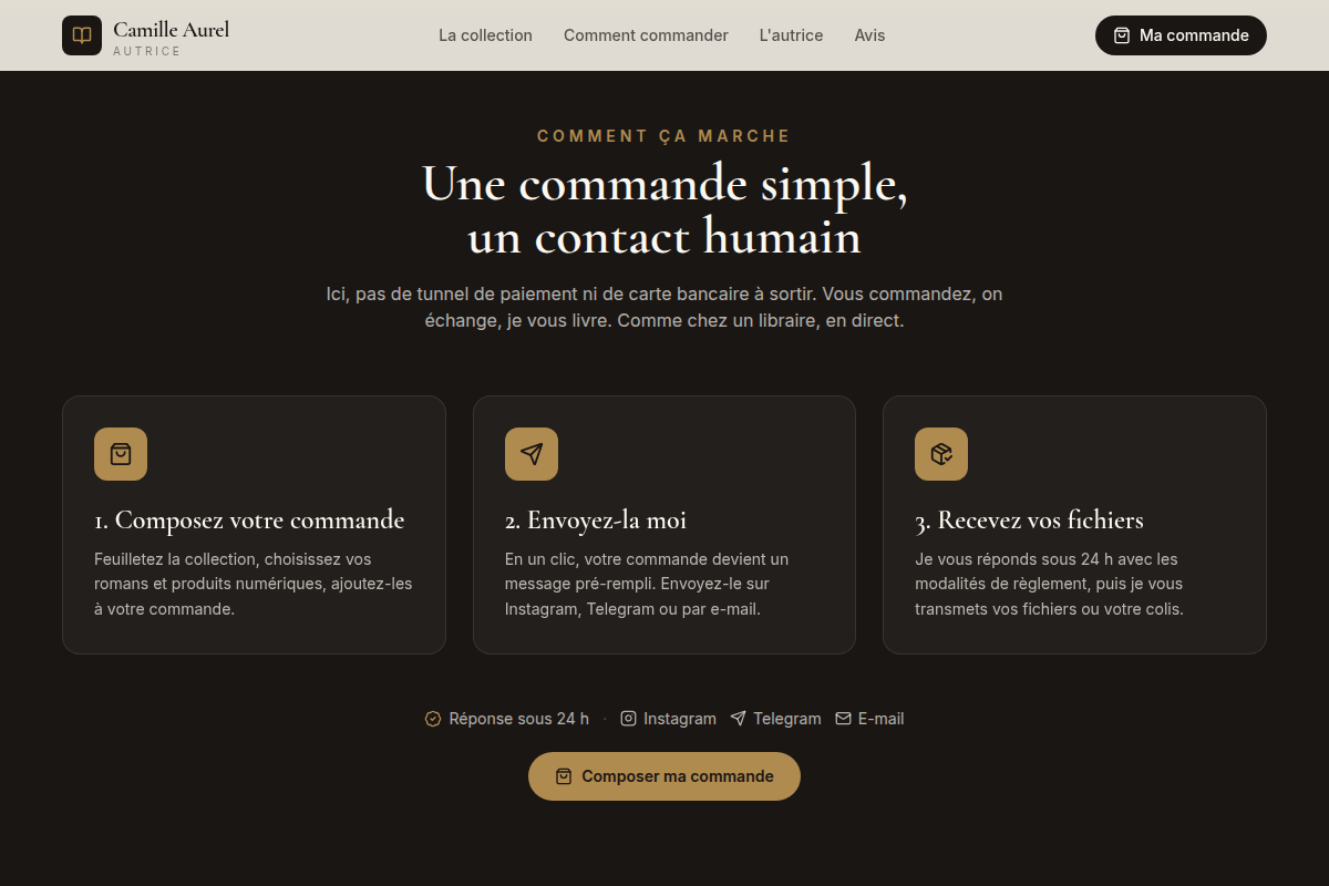 Comment ça marche, en trois étapes