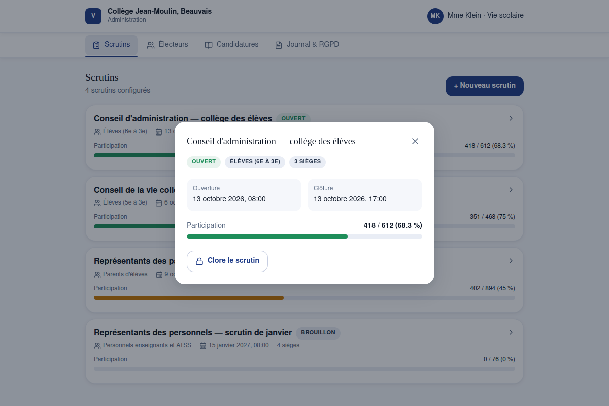 Détail d'un scrutin ouvert