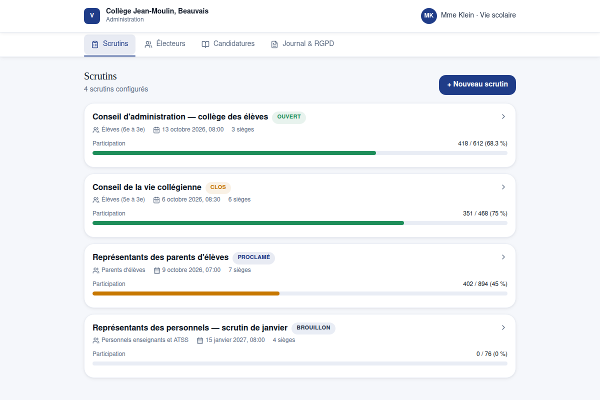 Liste des scrutins configurés