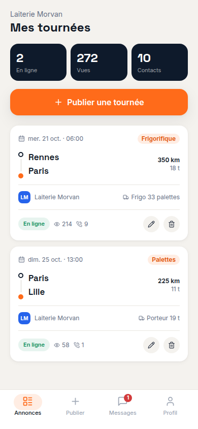 Tableau de bord : tournées publiées, vues et contacts