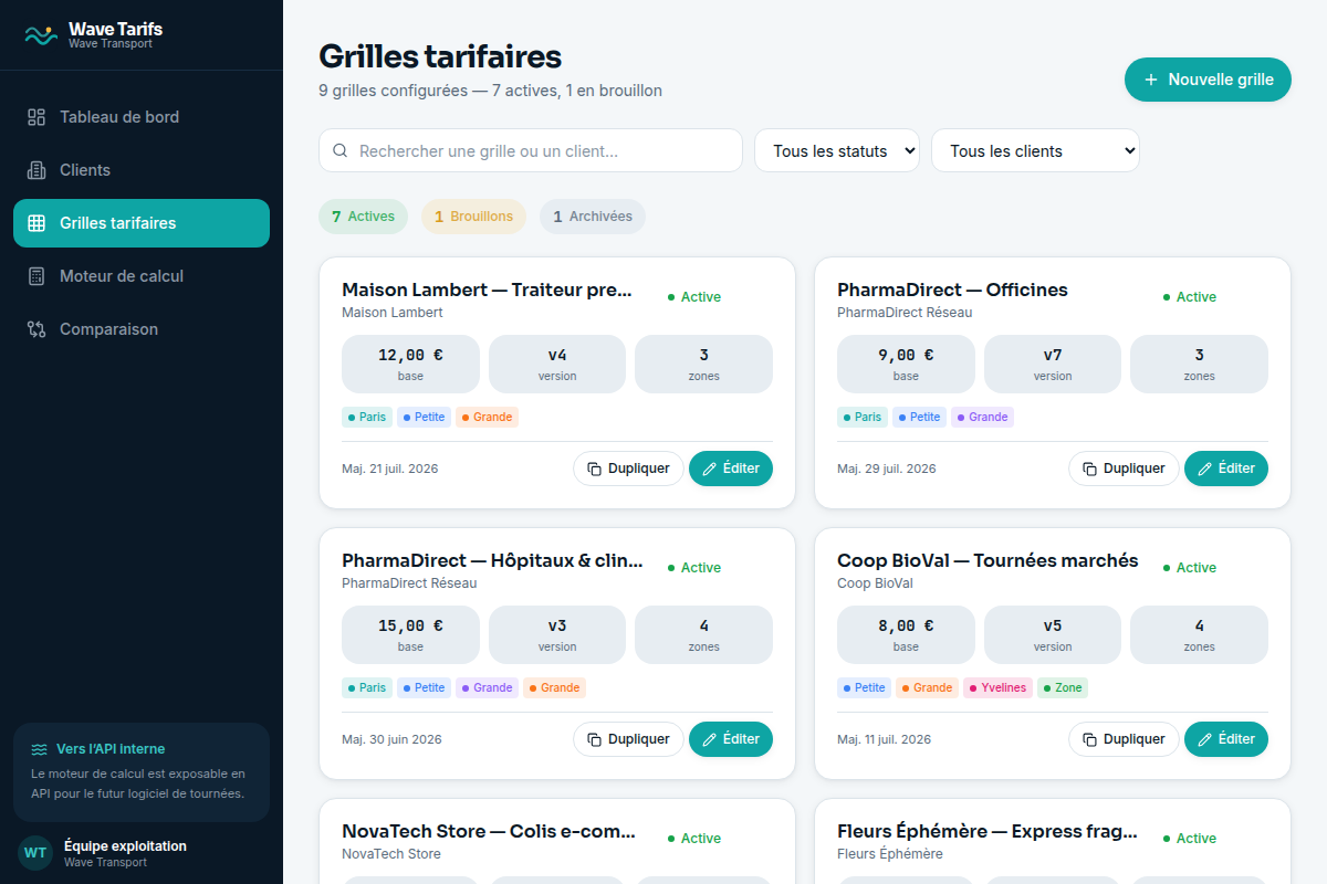 Bibliothèque de grilles tarifaires