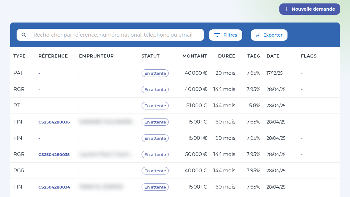 Tout le pipeline dans un tableau