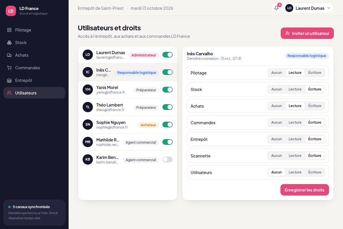 Droits par module et par rôle