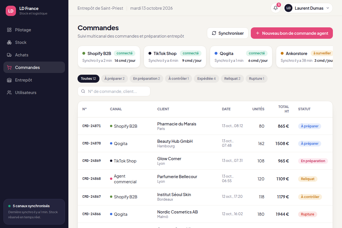 Commandes multicanal et statuts de préparation