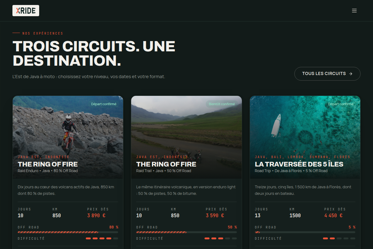 Circuits mis en avant sur l'accueil