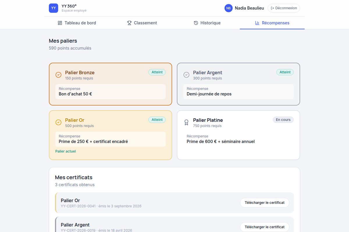 Paliers de récompense et certificats