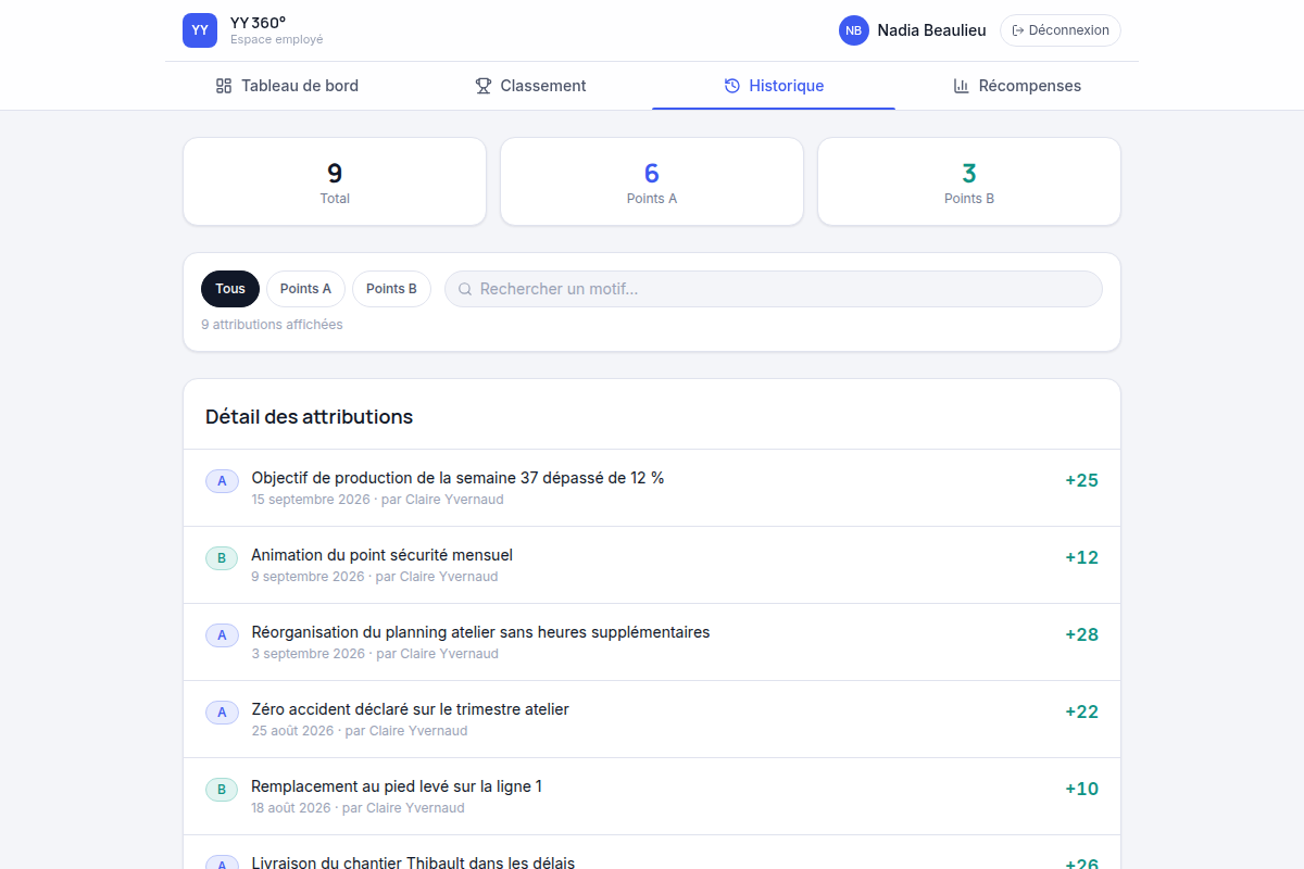 Historique filtrable des attributions