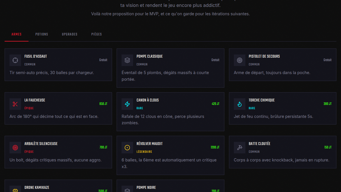Un arsenal rangé par onglets