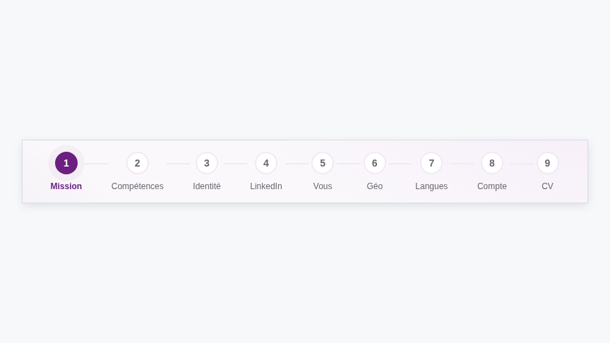 Une seule application posée dans le site existant